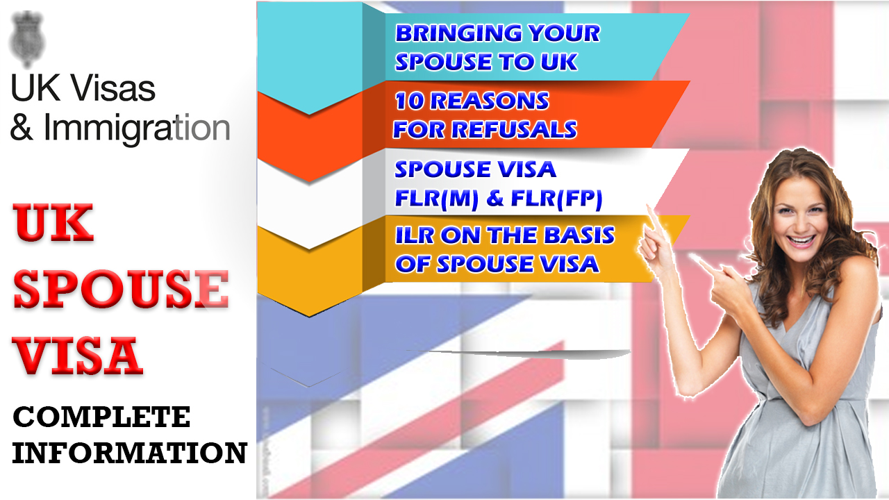 UK SPOUSE VISA | ALL YOU NEED TO KNOW!!