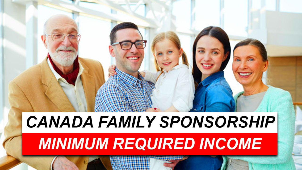 CANADA FAMILY SPONSORSHIP: MINIMUM REQUIRED INCOME