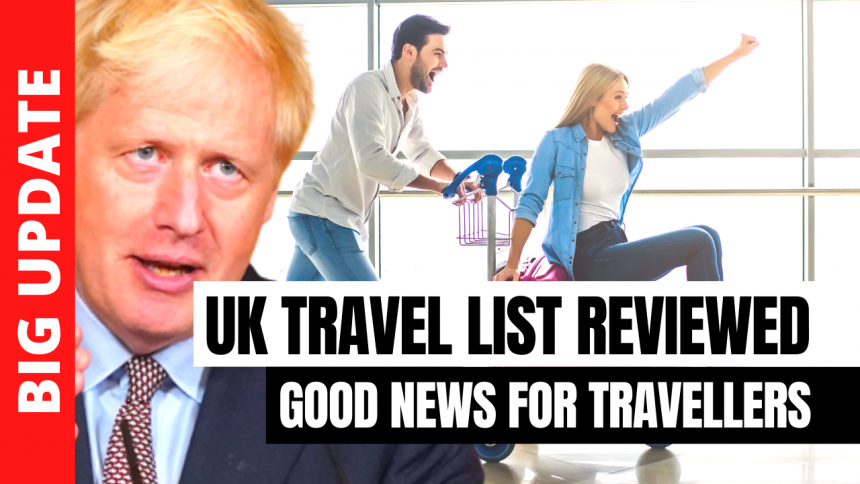NEW COVID-19 TRAVEL LIST ISSUED BY UK GOVERNMENT